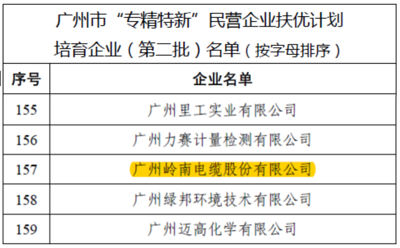 首页- 350vip浦京集团中国区官网