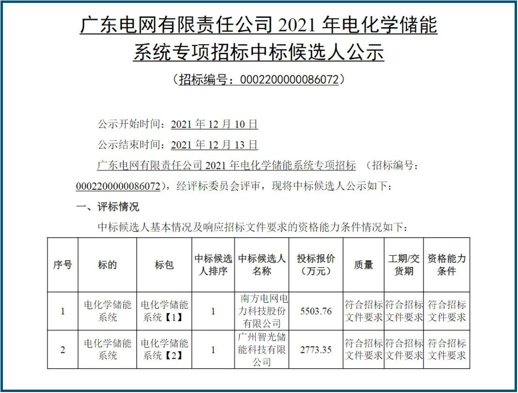 首页- 350vip浦京集团中国区官网