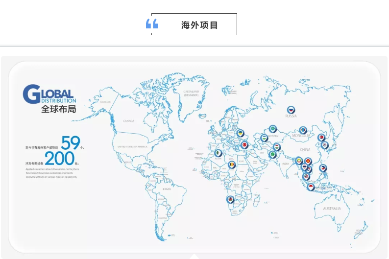 首页- 350vip浦京集团中国区官网