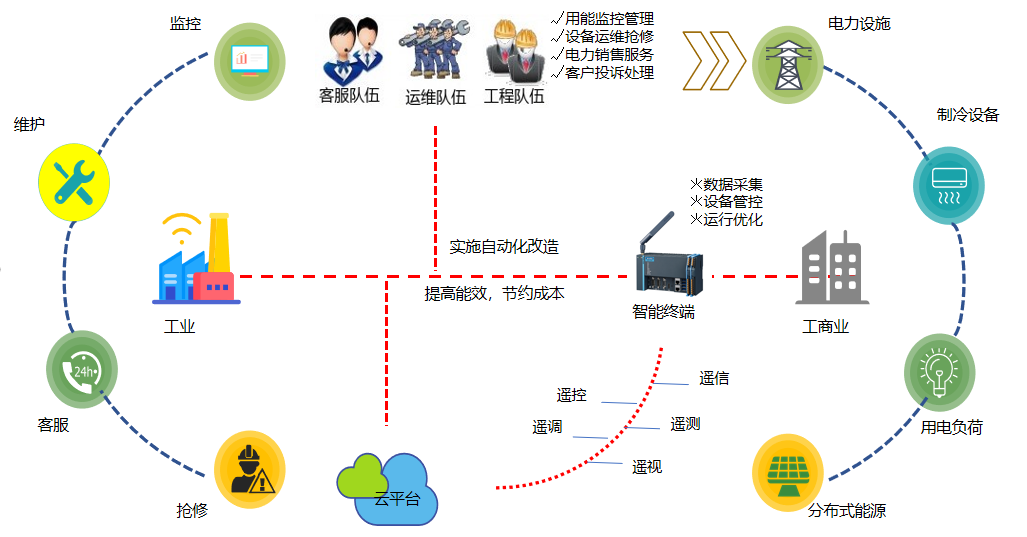 首页- 350vip浦京集团中国区官网