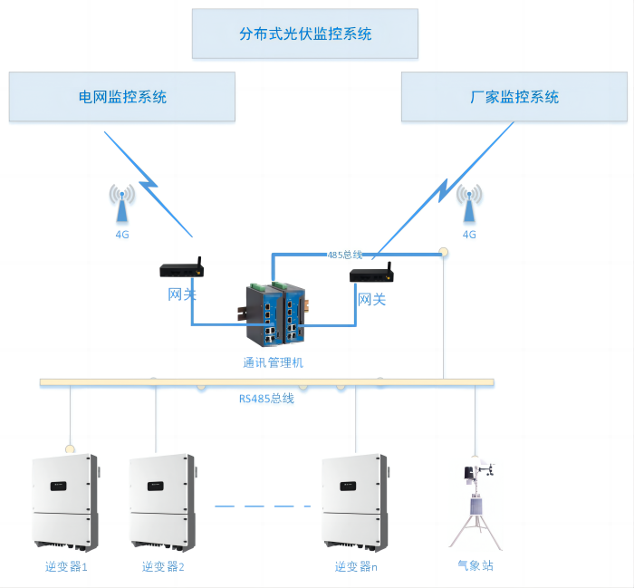首页- 350vip浦京集团中国区官网