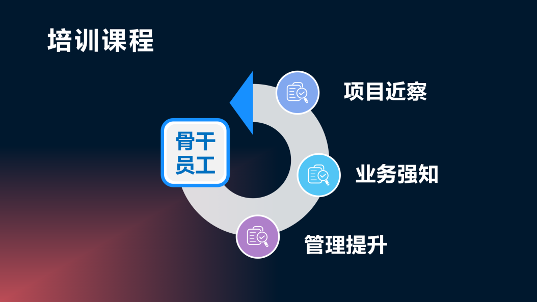 首页- 350vip浦京集团中国区官网
