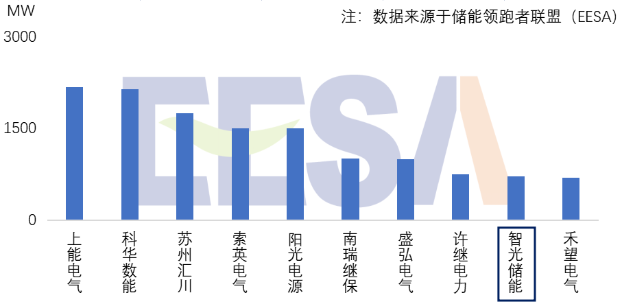 首页- 350vip浦京集团中国区官网