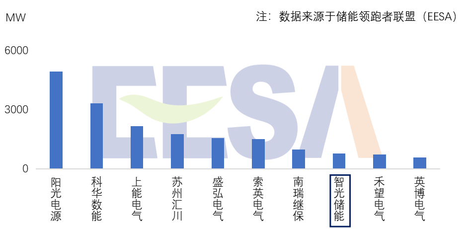 首页- 350vip浦京集团中国区官网