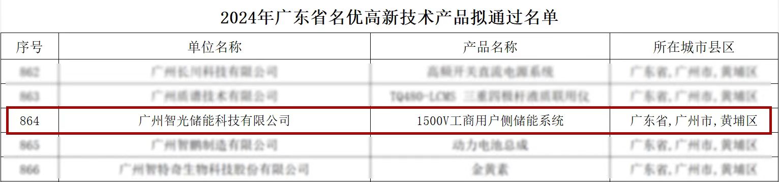 首页- 350vip浦京集团中国区官网