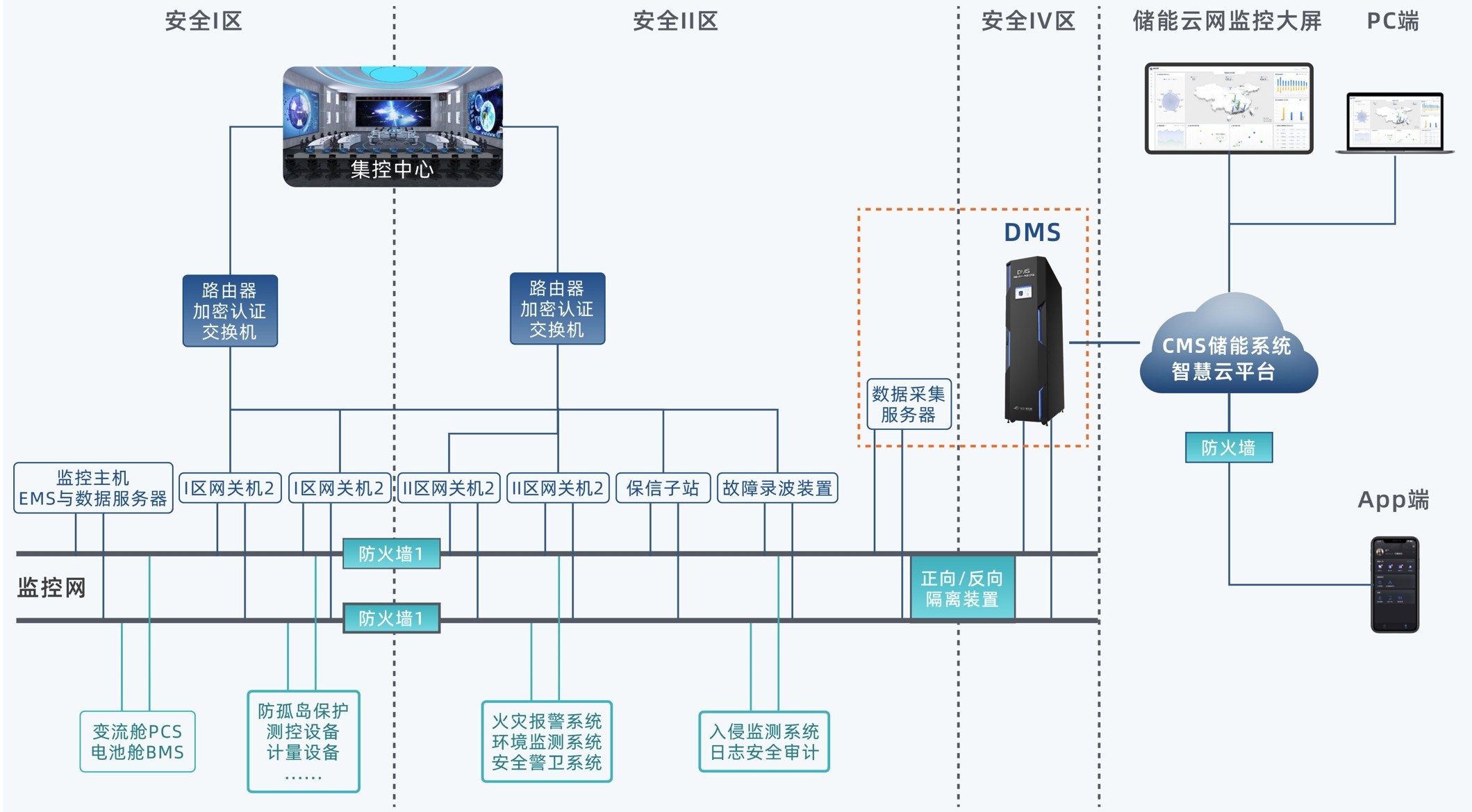 首页- 350vip浦京集团中国区官网