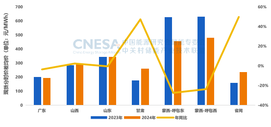 首页- 350vip浦京集团中国区官网